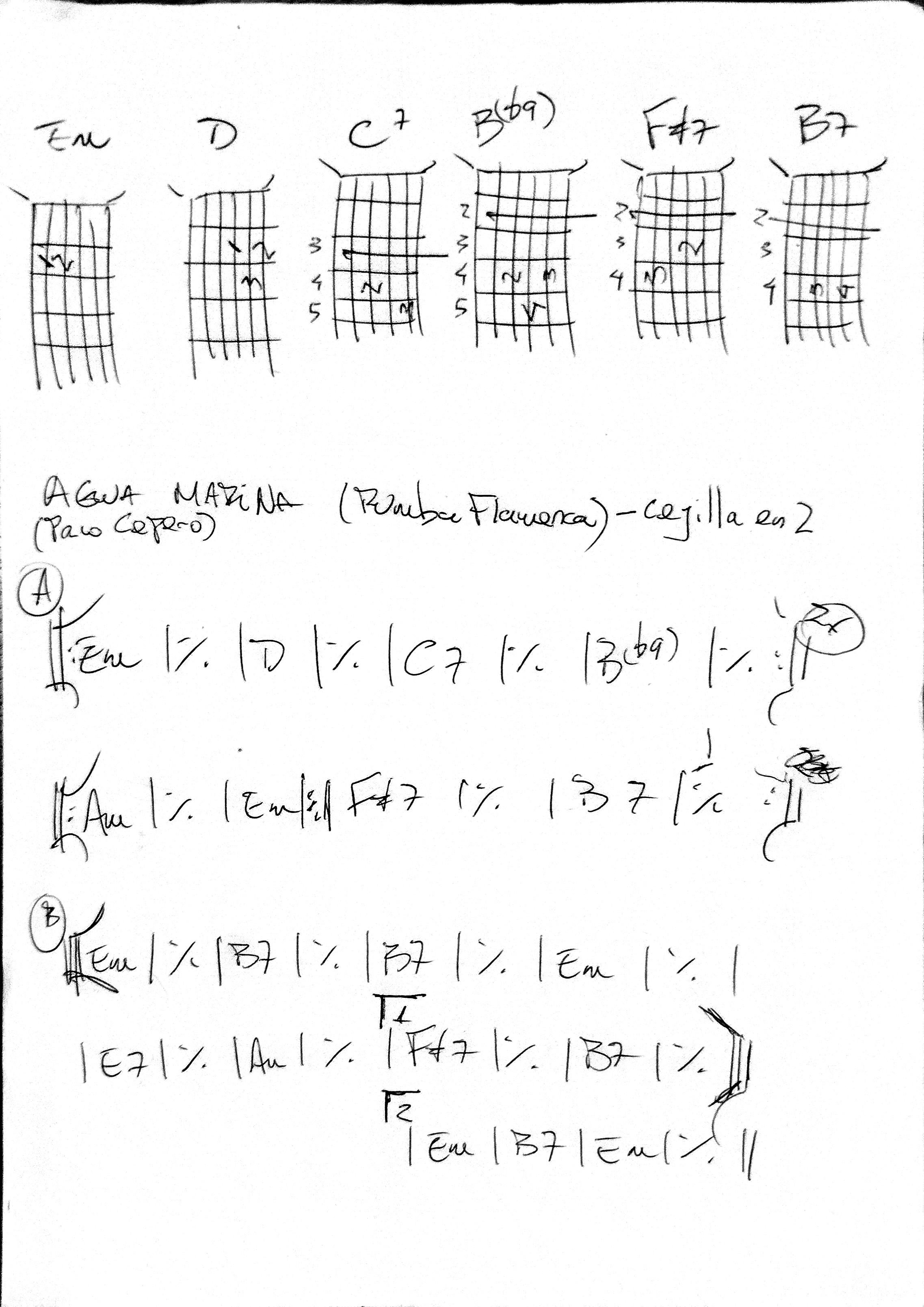 Sultans Of Swing